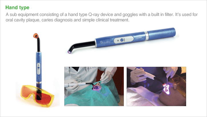 Accepted Antimicrobial Mouth Rinses 97